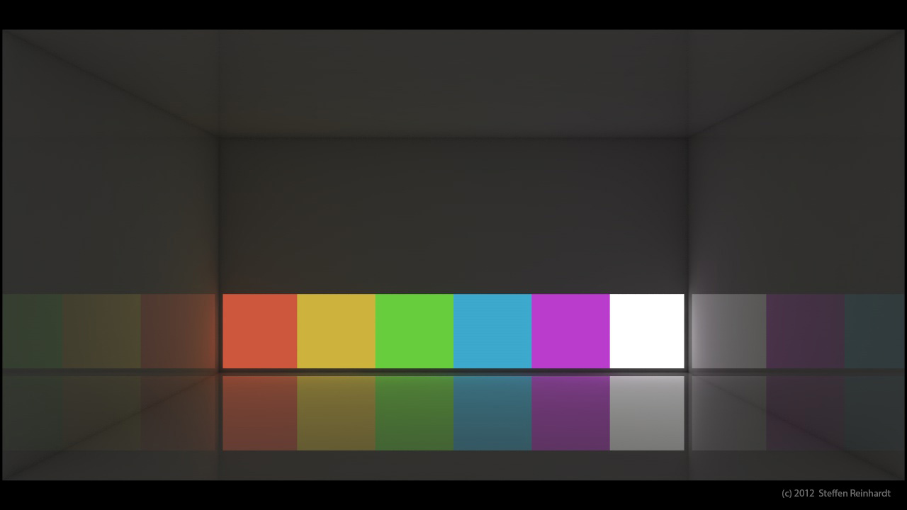 “Konzept-Lightroom,Umgebung-05“ “Infografik-Sinne“